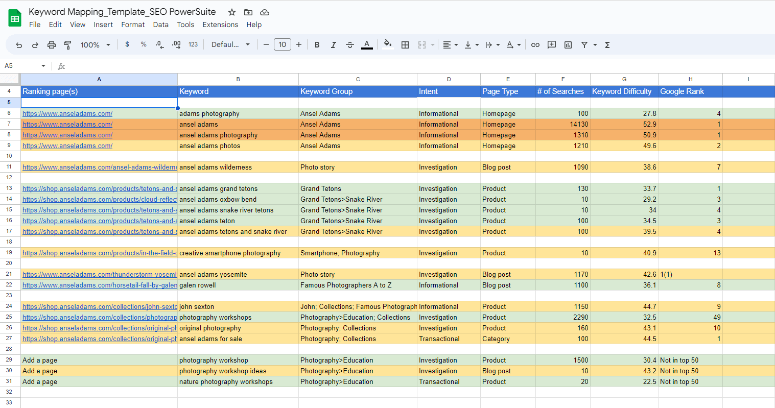 Keyword Mapping for SEO An Ultimate Guide to Planning Your Site